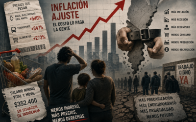 Inflación y ajuste